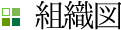 組織図